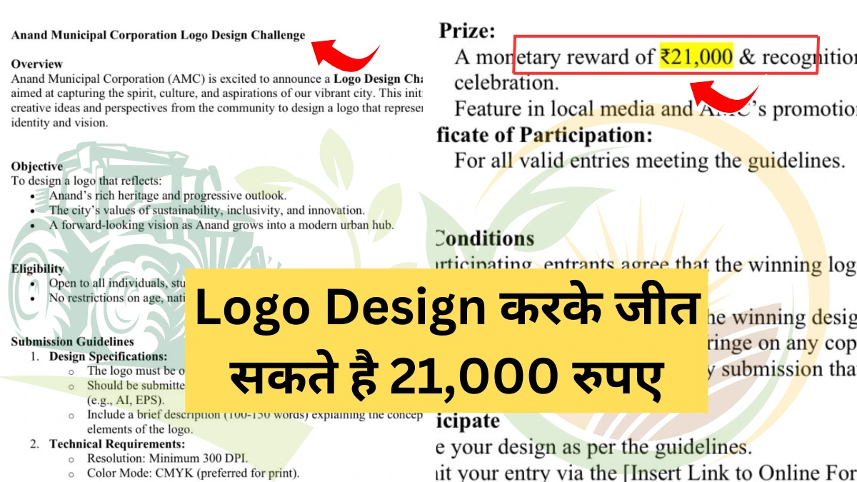 Anand Municipal Corporation