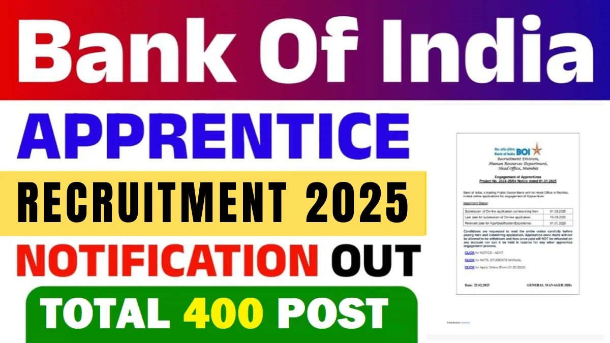 Bank of india recruitment 2025